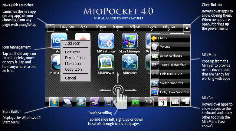 MioPocket4Guide.jpg