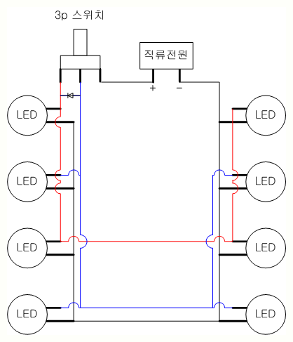 스위치배선.png