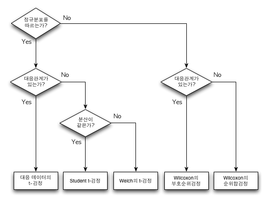 2group_test.png