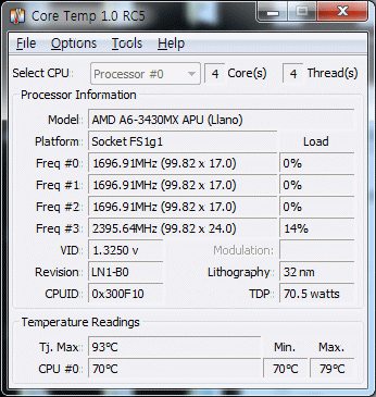CPUTemp.gif