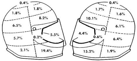 helmet shok.JPG