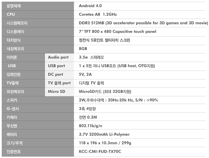 TX70C스펙.png