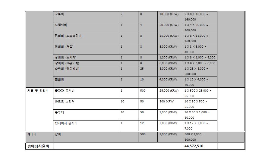 예산2.JPG