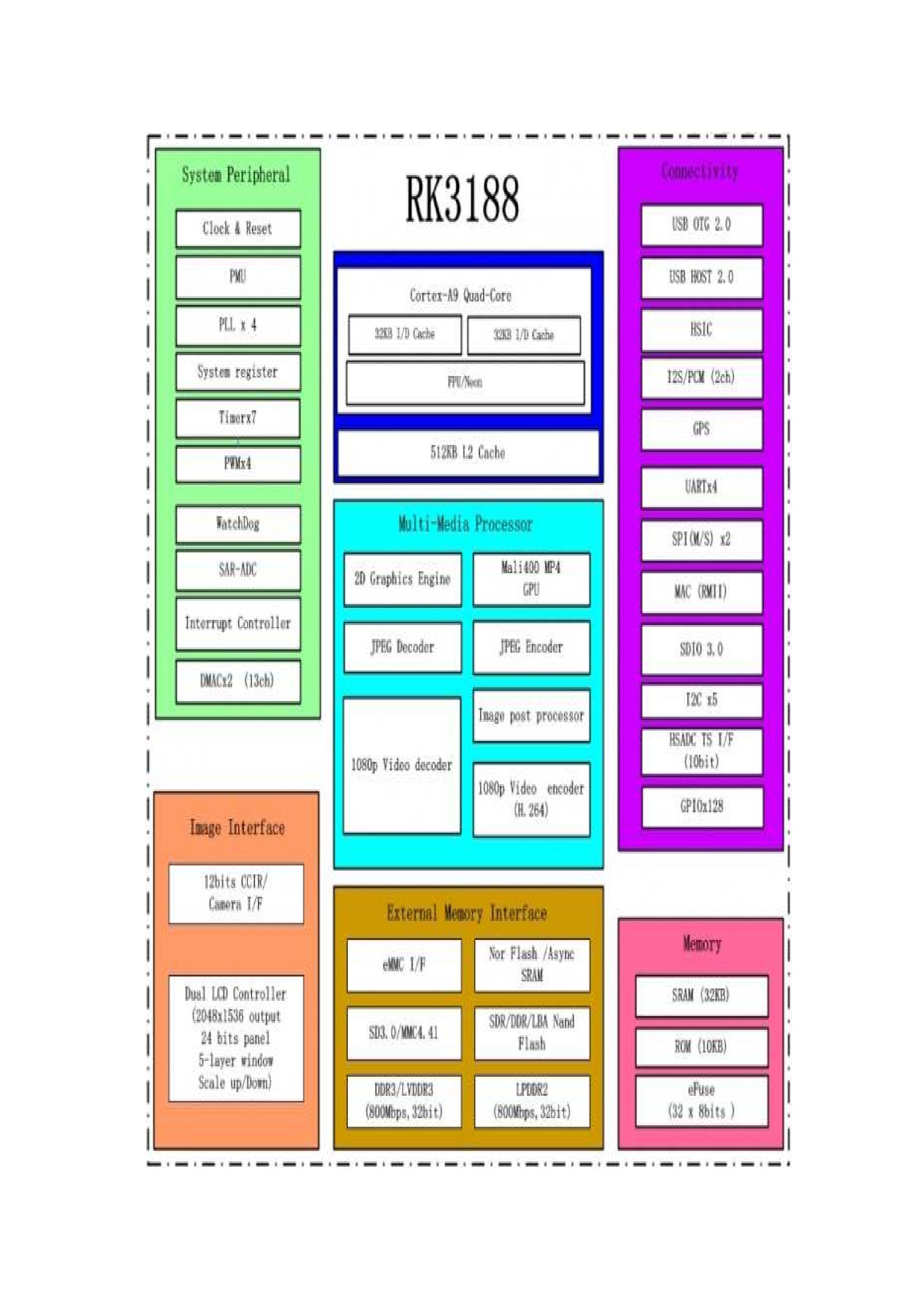 STUF Project Phase 2 Tablet 기본 테스트-page-006.jpg