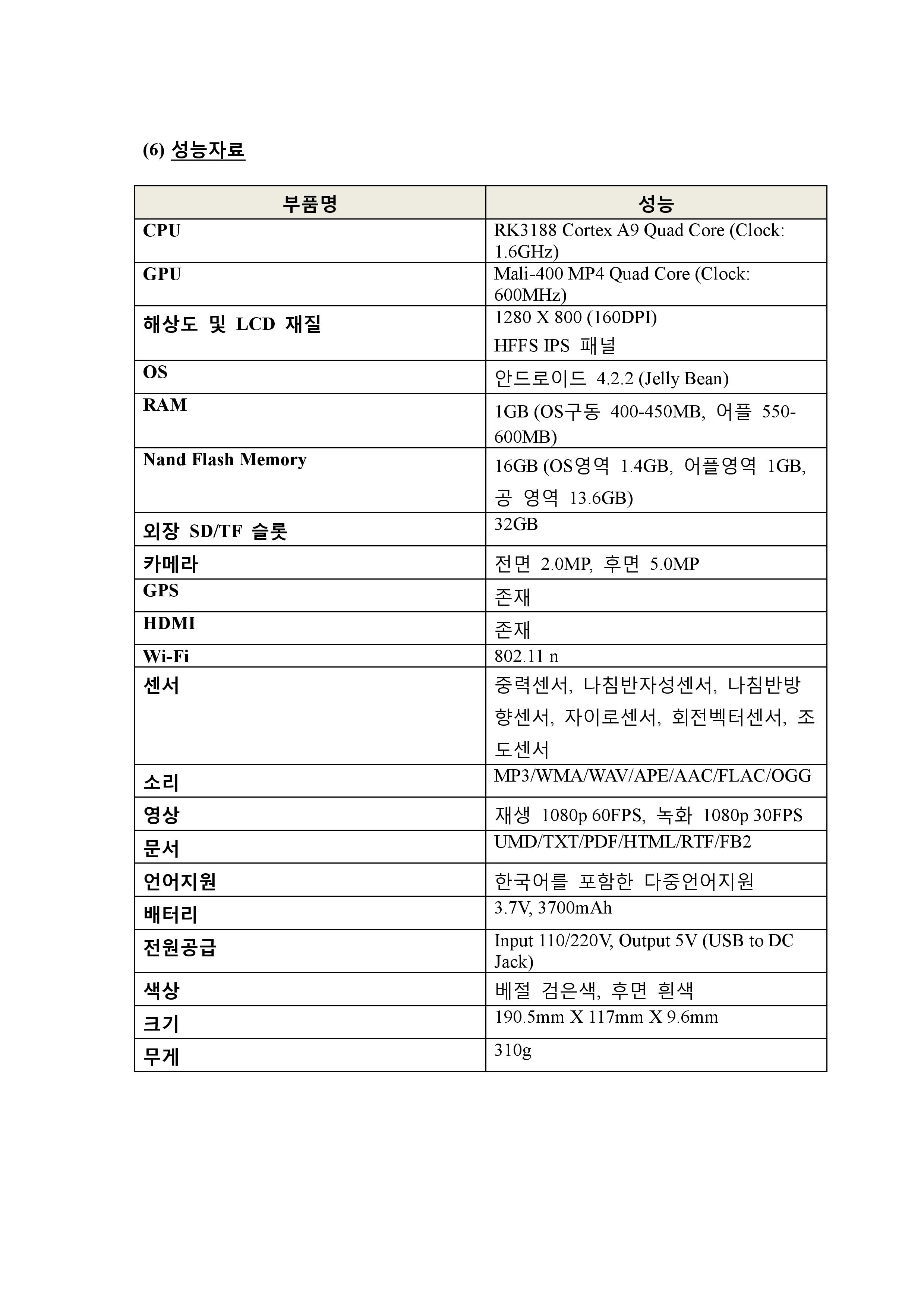 STUF Project Phase 2 Tablet 기본 테스트-page-022.jpg