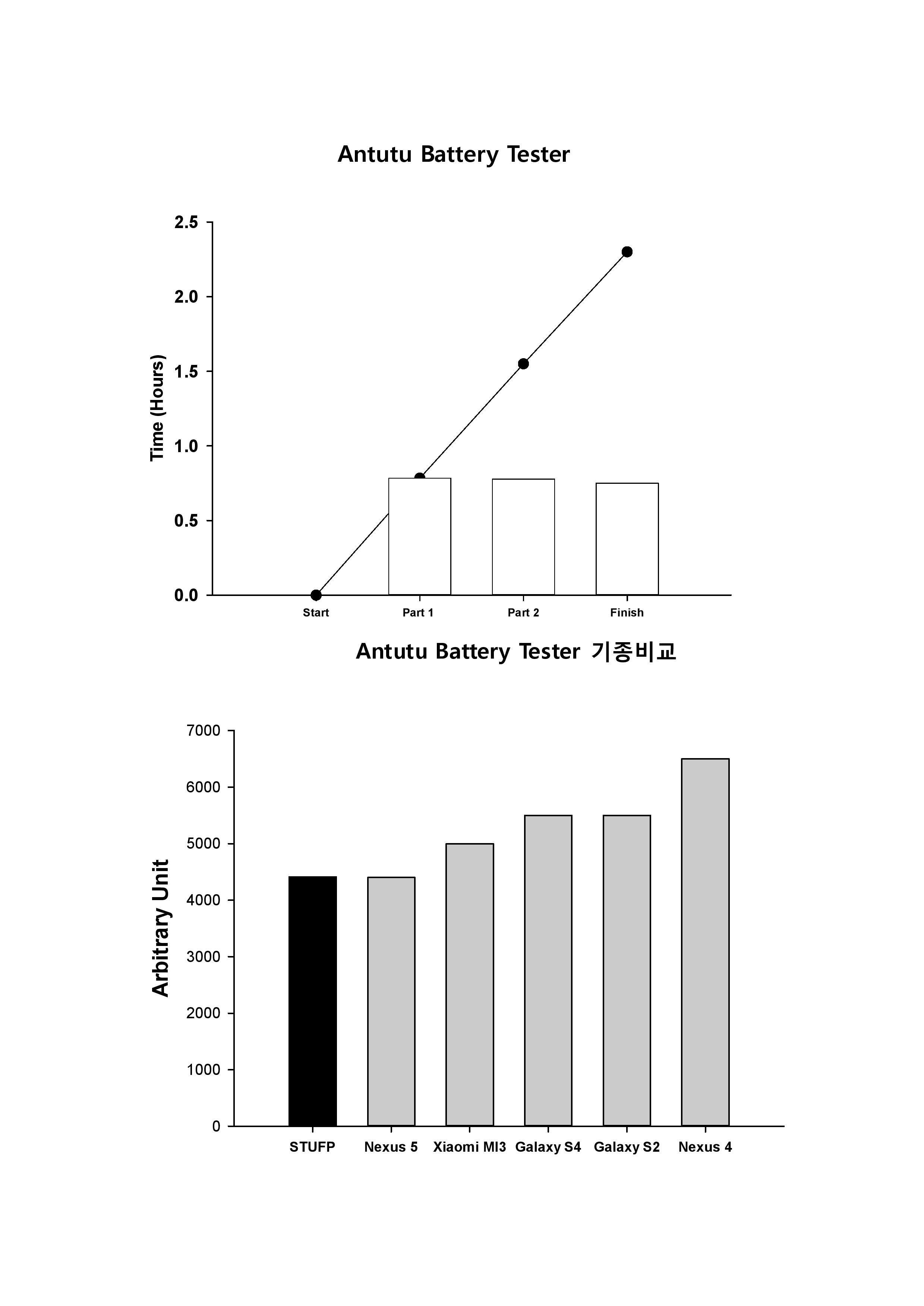 STUF Project Phase 2 Tablet 기본 테스트-page-037.jpg