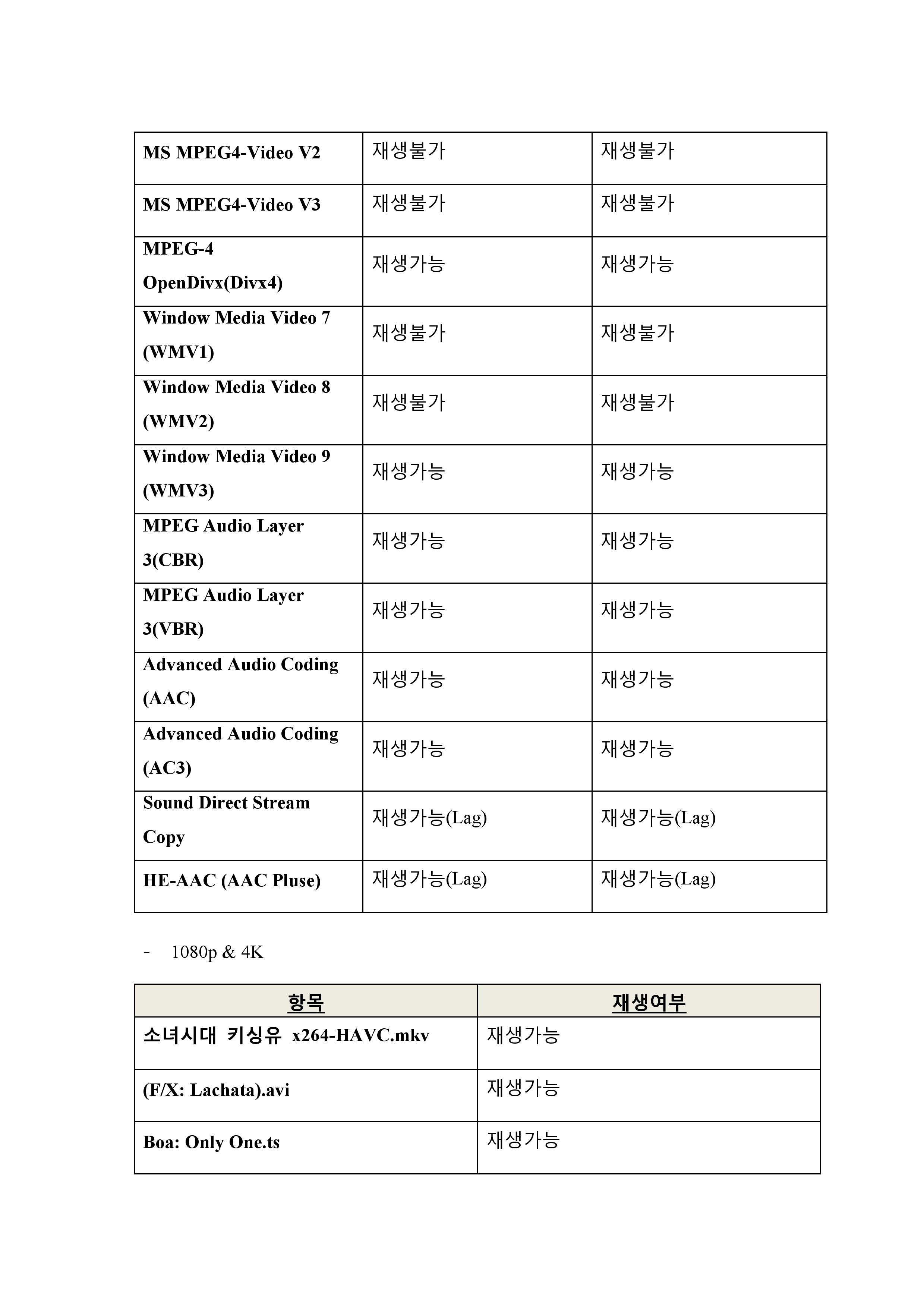 STUF Project Phase 2 Tablet 기본 테스트-page-080.jpg