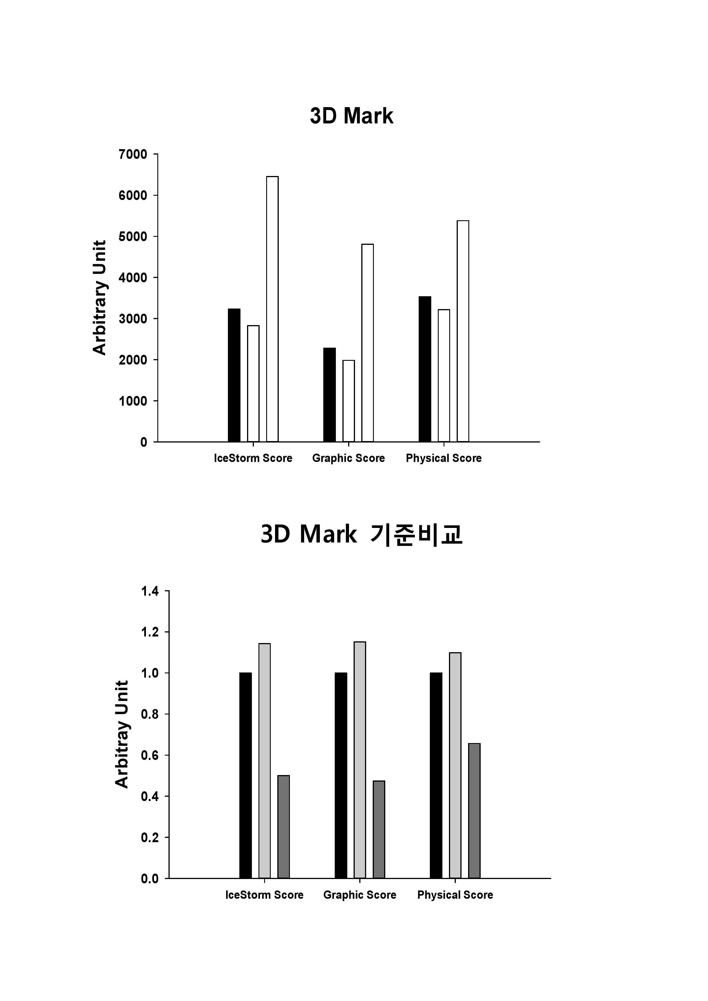 STUF Project Phase 2 Tablet 기본 테스트-page-073.jpg