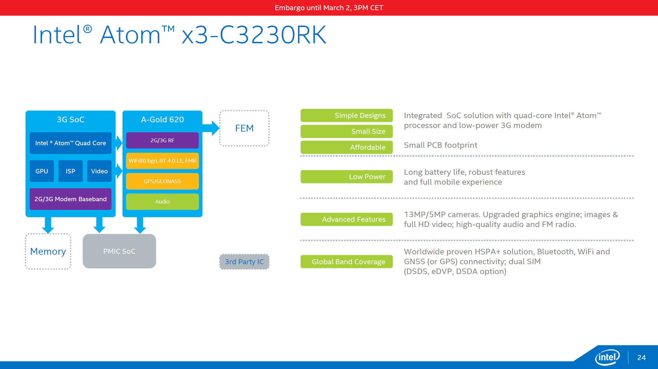 Intel-Cherry-Trail_Atom-x3-C3230RK.jpg