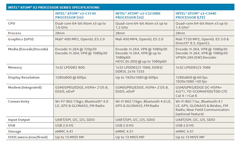 Specification.jpg