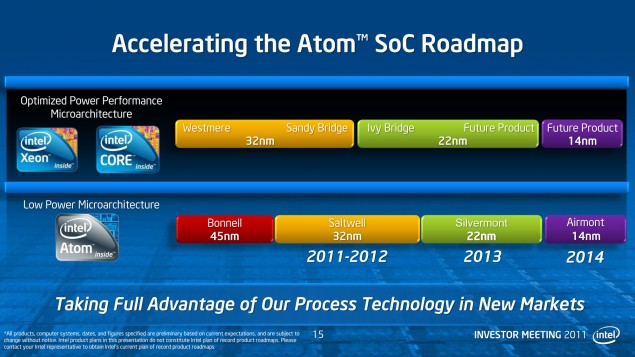 AtomRoadmap-635x357.jpg