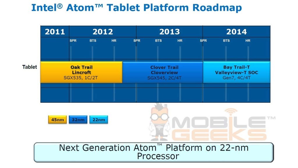 intel_bay_trail-t_sl01.jpg