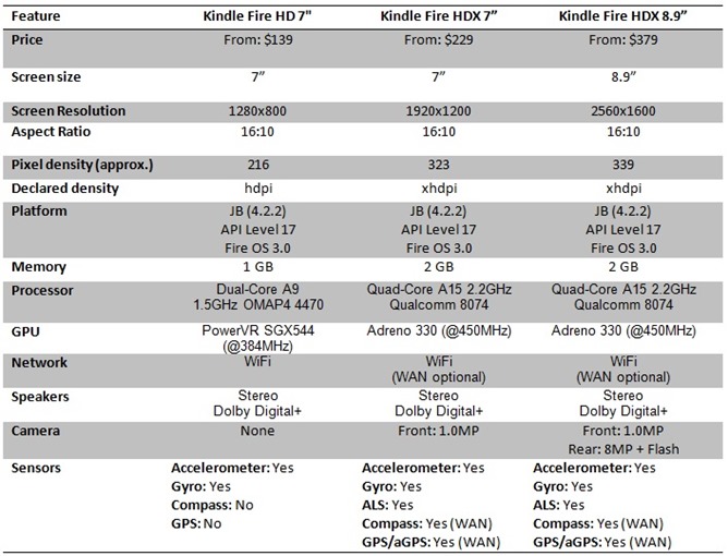 KindleFireNew.jpg