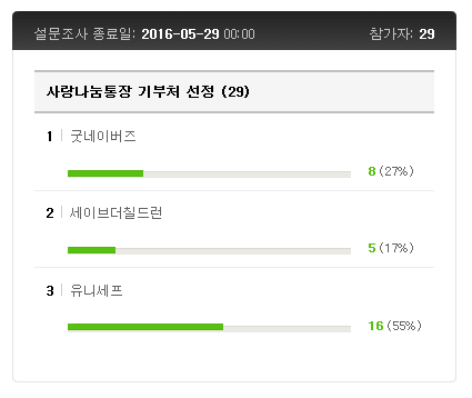 투표결과.PNG