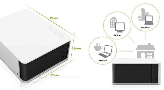 ipTIME-NAS-II-2Bay-Network-Attached-Storage-Case-SATA2-Hard-Drive-Supported-02.jpg