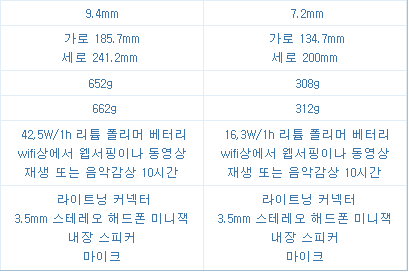 사양.png