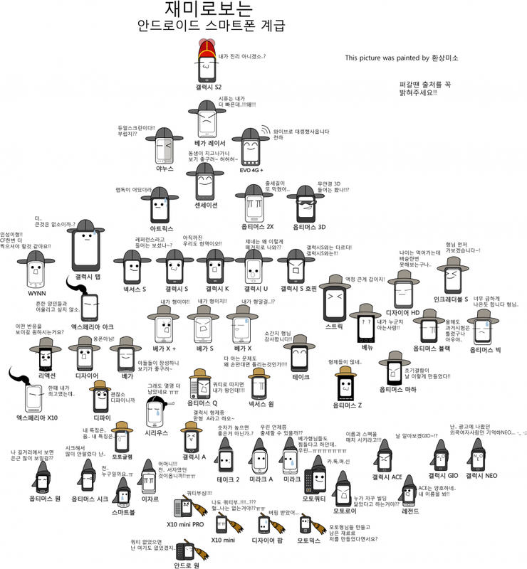 133eb7e36669fd9410b5a2959af39f67_phskis_scordin.png