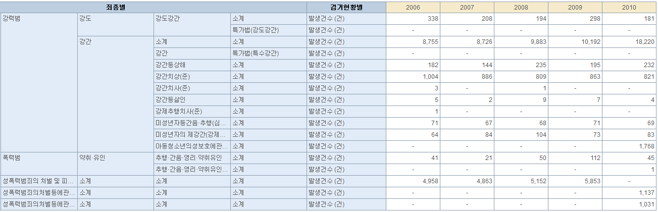 범죄.gif