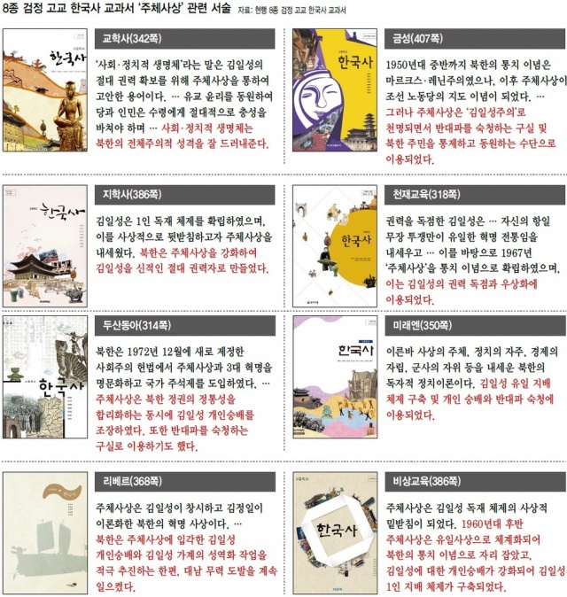 교과서 주체3.jpg