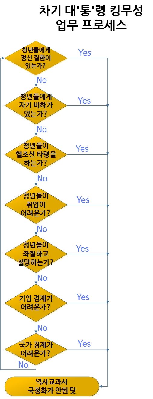교과서 문제5.jpg