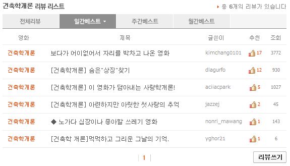 건축학개론1.JPG