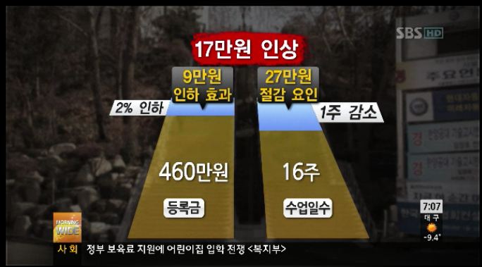 등록금인상.JPG