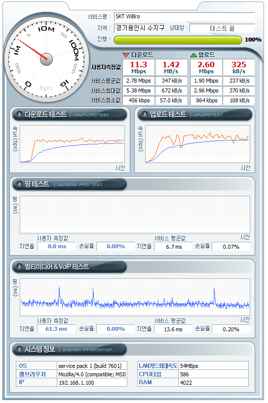 SKT-WIBRO_1504.png