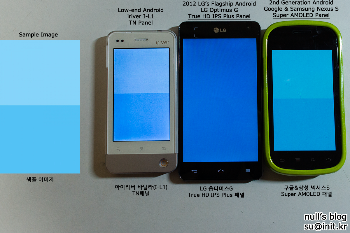 DisplayComparison.png