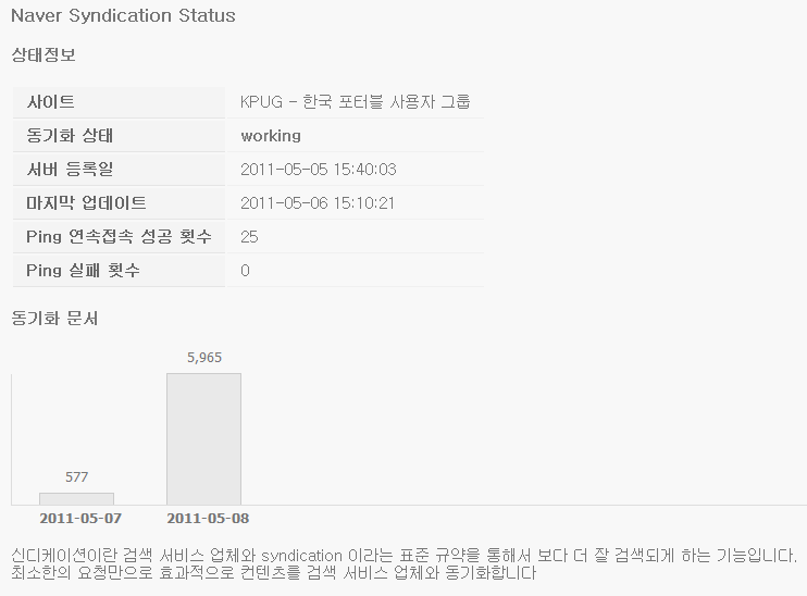 신디케이션.png