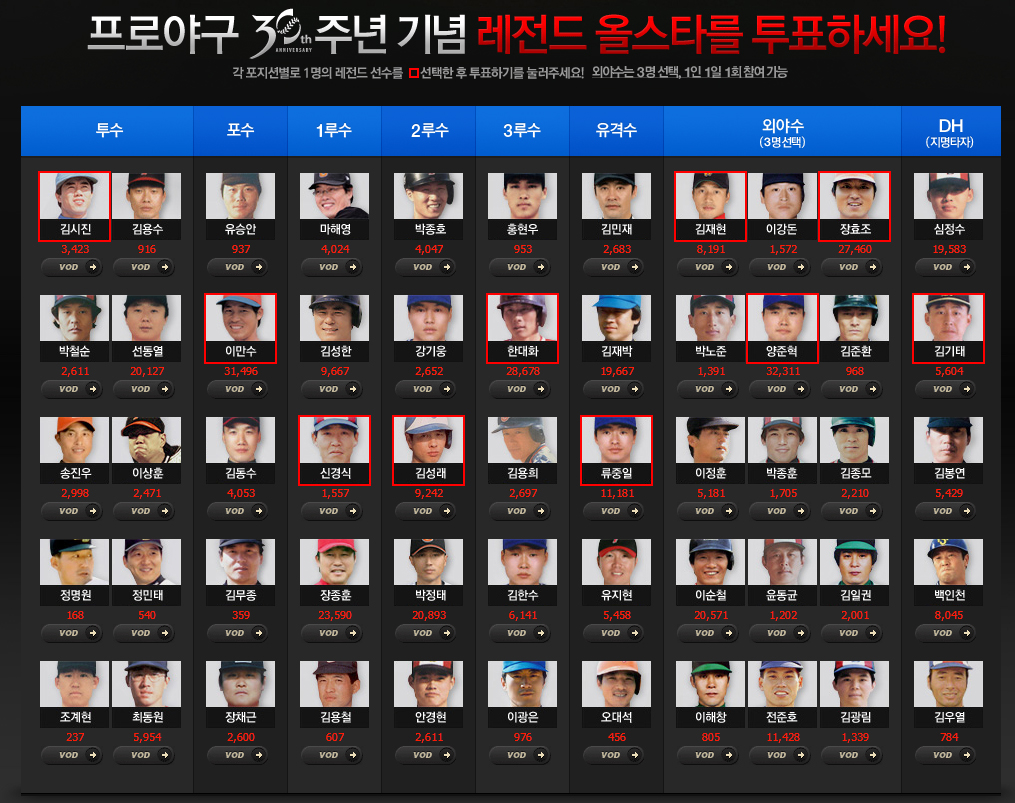 프로야구_레전드 투표.JPG