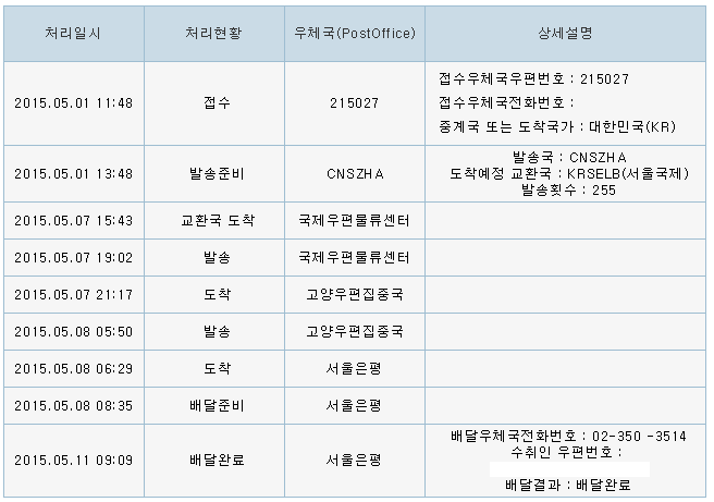 제목 없음 2.Gif
