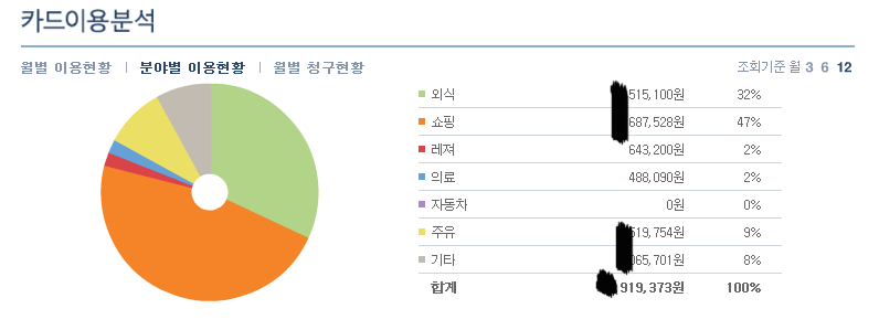 card_ㅜㅜ.PNG