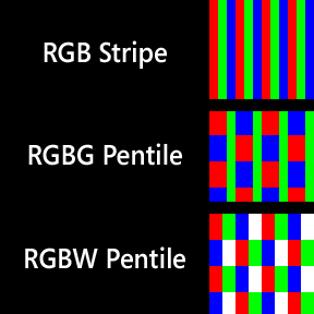 rgb-stripe-vs-rgbg-vs-rgbw-pentile.png