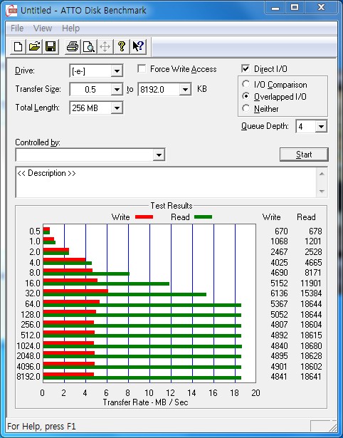 sandisk_sdhc_8g_class4_ntfs_only_tomato.jpg