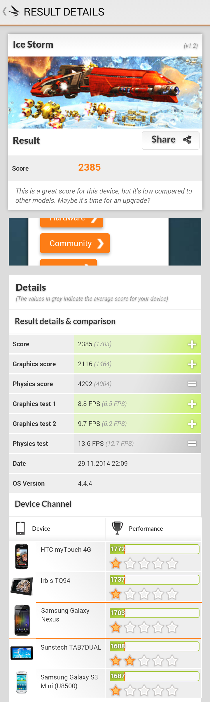 gnex 3dmark 2.png