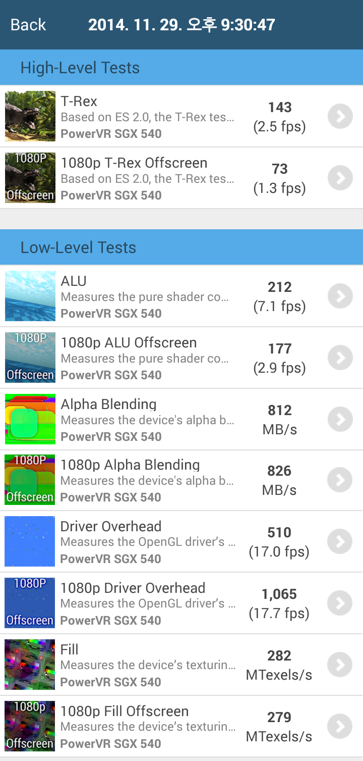 gnex GFXBench.png