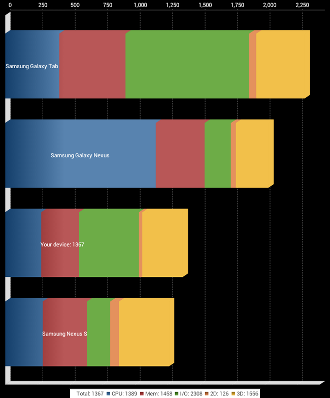 Quadrant Standard.png