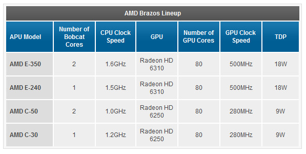 AMD.PNG