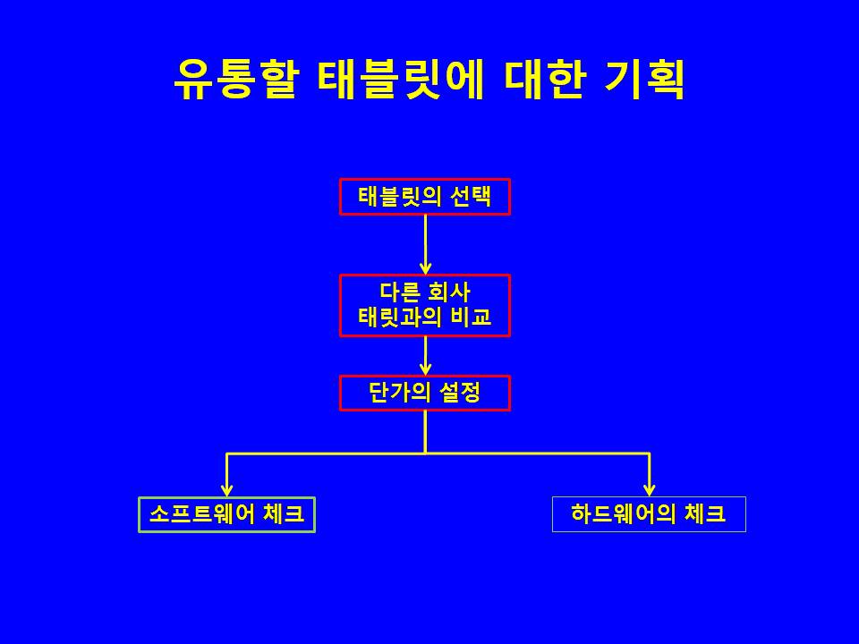 슬라이드107.JPG