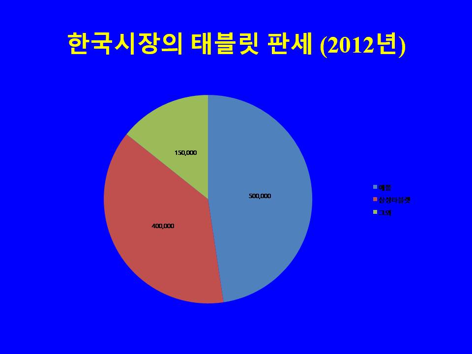 슬라이드104.JPG