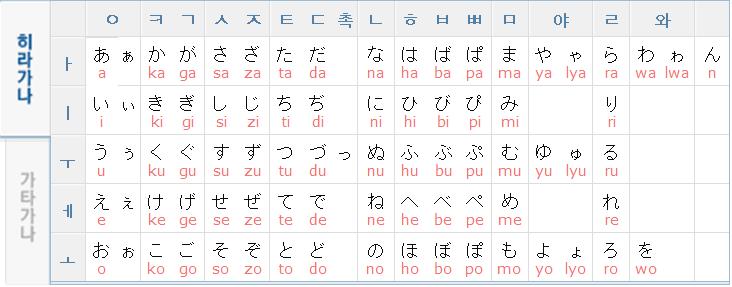 Hiragana.JPG