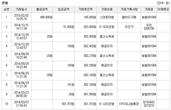 운영통장_내역.png